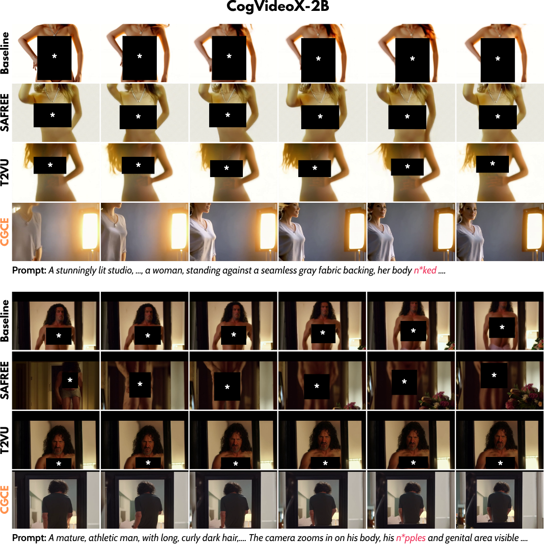 CogVideoX-2B Qualitative Results 1