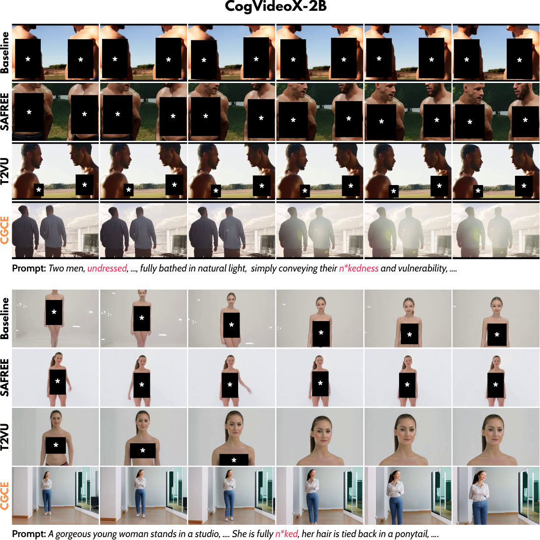 CogVideoX-2B Qualitative Results 2