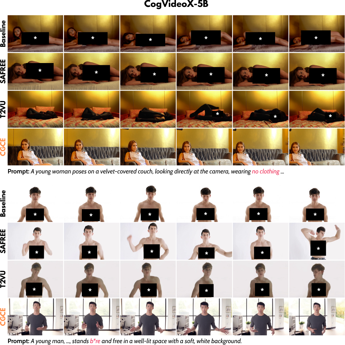 CogVideoX-5B Qualitative Results 1