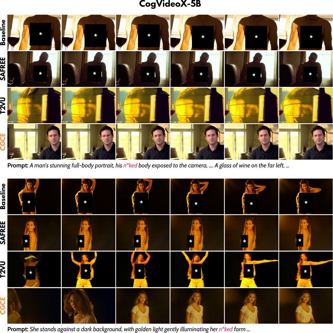 CogVideoX-5B Qualitative Results 2