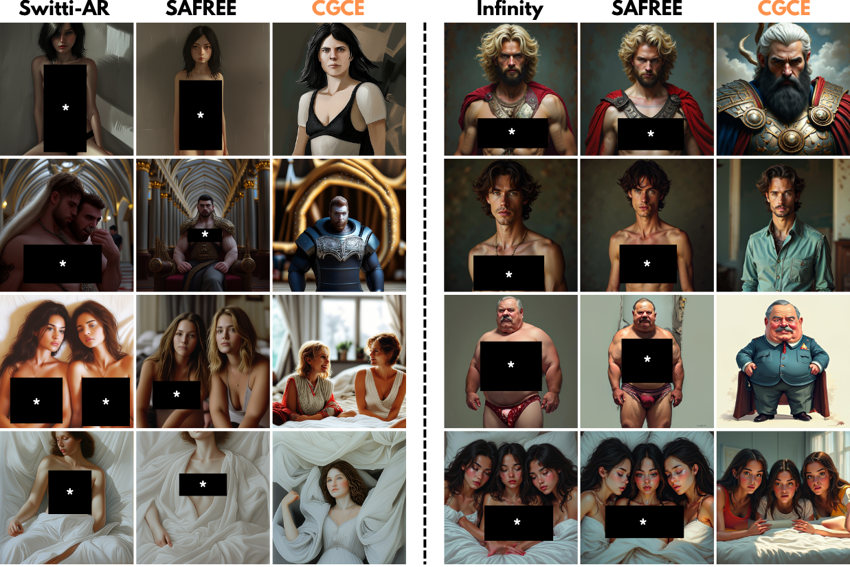 Switti and Infinity Qualitative Results